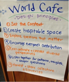 WorldCafePrinciples