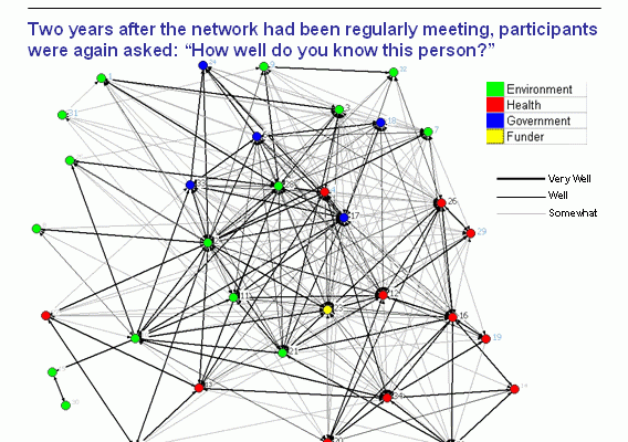 After_SNA_map